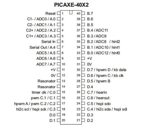 PICAXE-40X2