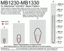 MB1230 XL-MaxSonar-EZ3 - MaxBotix- MB1230-000 - Ultrasonic Sensors
