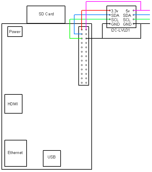 I2C-LVL01 I2C Level Translator