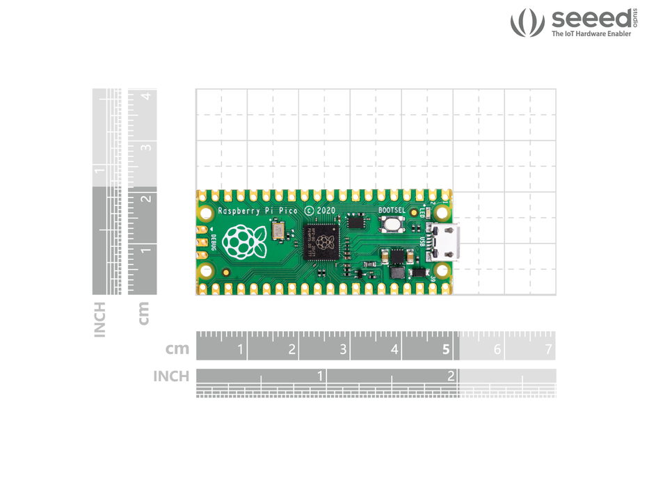 Raspberry Pi Pico Basic Kit