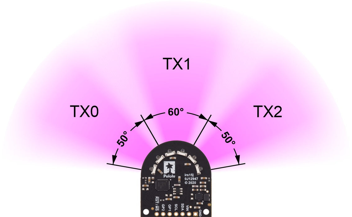 3-Channel Wide FOV Time-of-Flight Distance Sensor for TI-RSLK MAX Using OPT3101