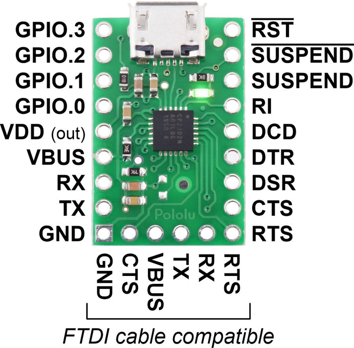 CP2102N USB-to-Serial Adapter Carrier