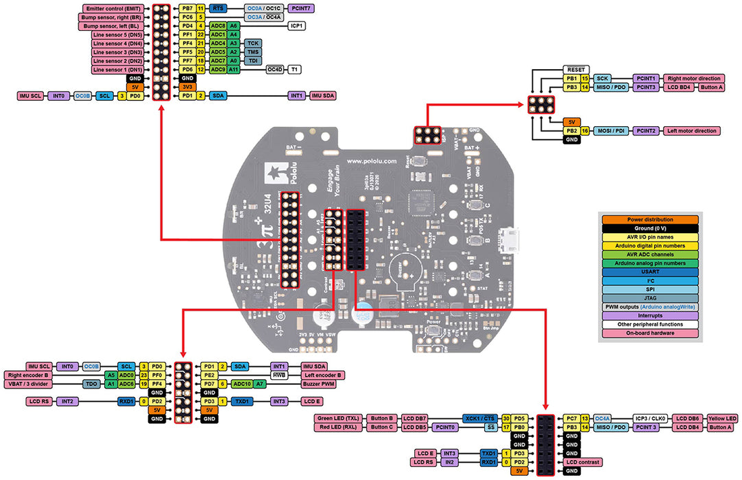 3pi+ 32U4 Robot - Hyper Edition (15:1 HPCB Motors), Assembled