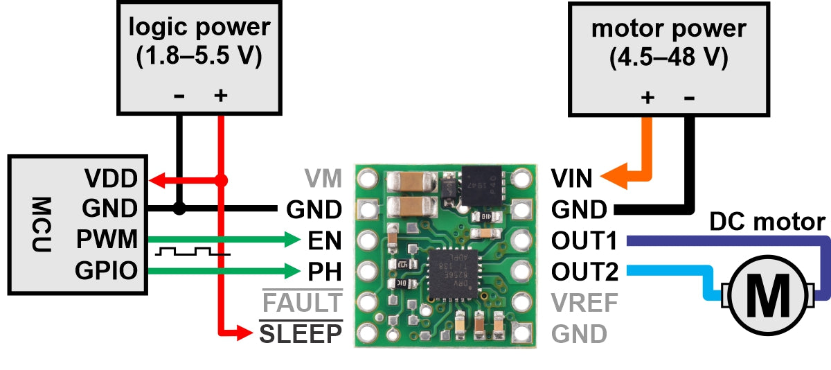 DRV8256E Single Brushed DC Motor Driver Carrier