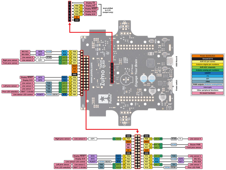 Zumo 32U4 OLED Robot (Assembled with 100:1 HP Motors)