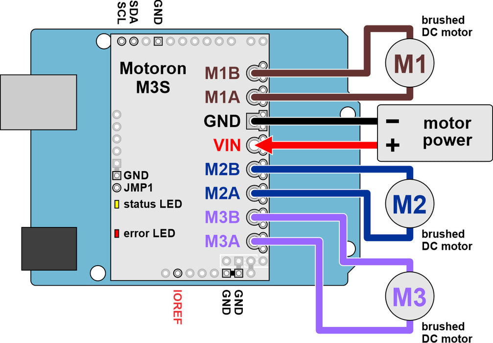 Motoron M3S256 Triple Motor Controller Shield for Arduino (No Connectors)