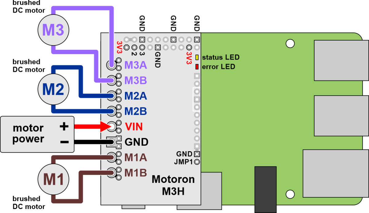 Motoron M3H550 Triple Motor Controller for Raspberry Pi (Connectors Soldered)