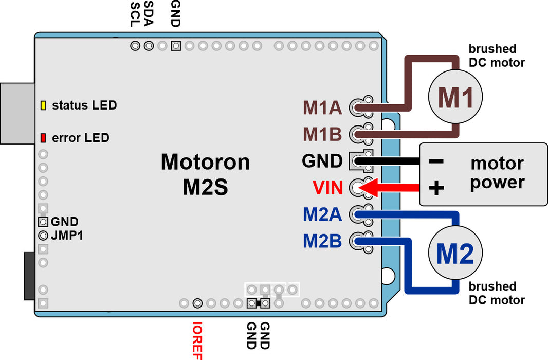 Motoron M2S18v18 Dual High-Power Motor Controller Shield for Arduino (No Connectors)