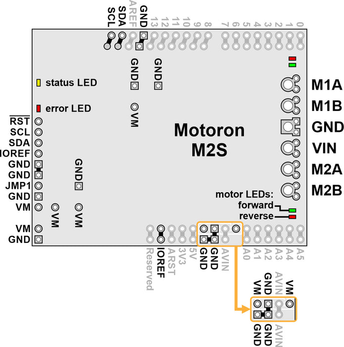 Motoron M2S18v20 Dual High-Power Motor Controller Shield for Arduino (No Connectors)