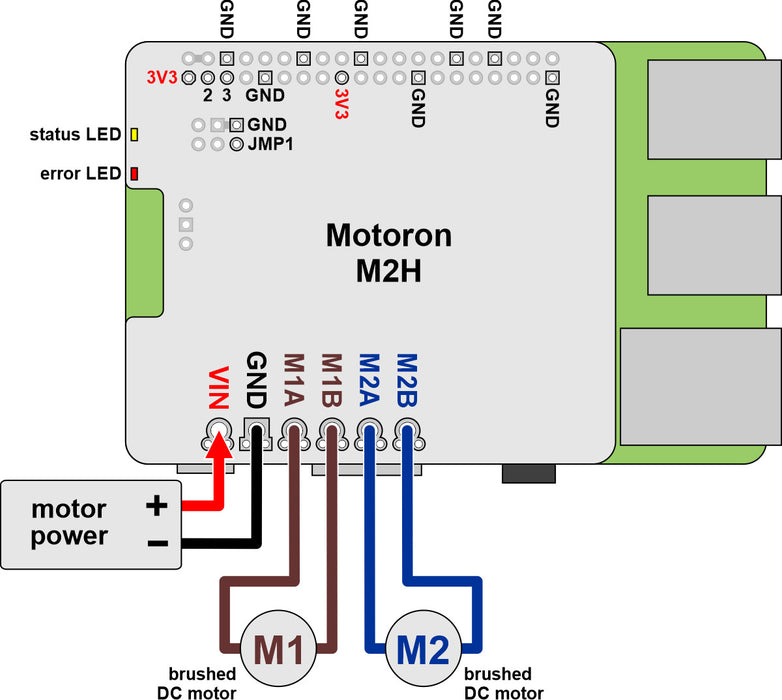 Motoron M2H18v18 Dual High-Power Motor Controller for Raspberry Pi (Connectors Soldered)