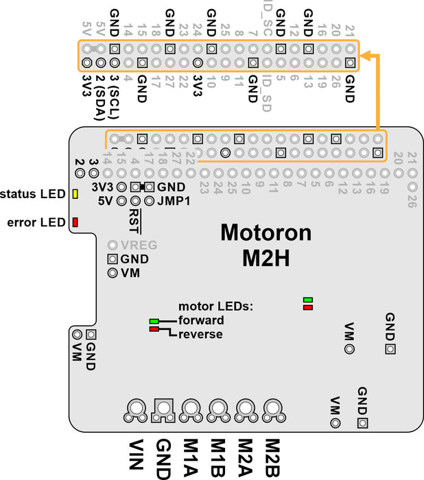 Motoron M2H24v14 Dual High-Power Motor Controller for Raspberry Pi (Connectors Soldered)