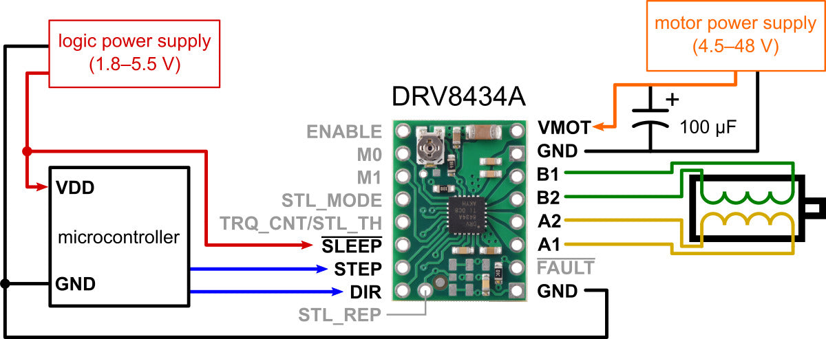 DRV8434A Stepper Motor Driver Carrier