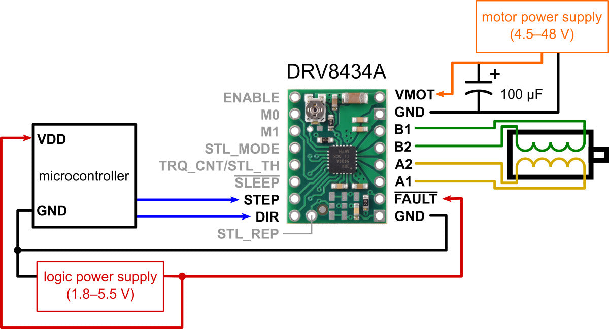 DRV8434A Stepper Motor Driver Carrier