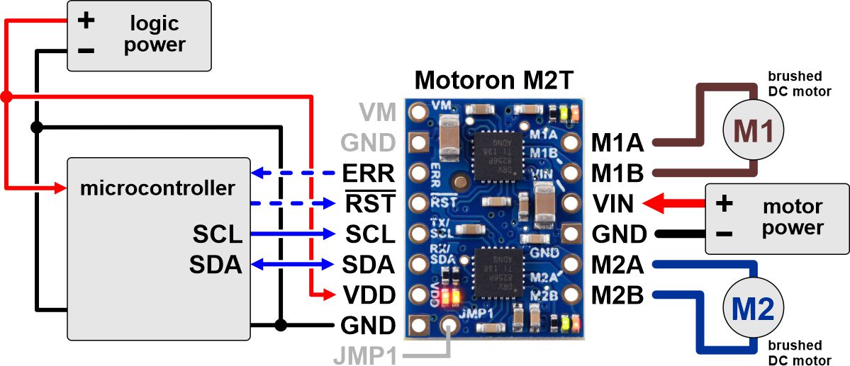 Motoron M2T256 Dual I²C Motor Controller