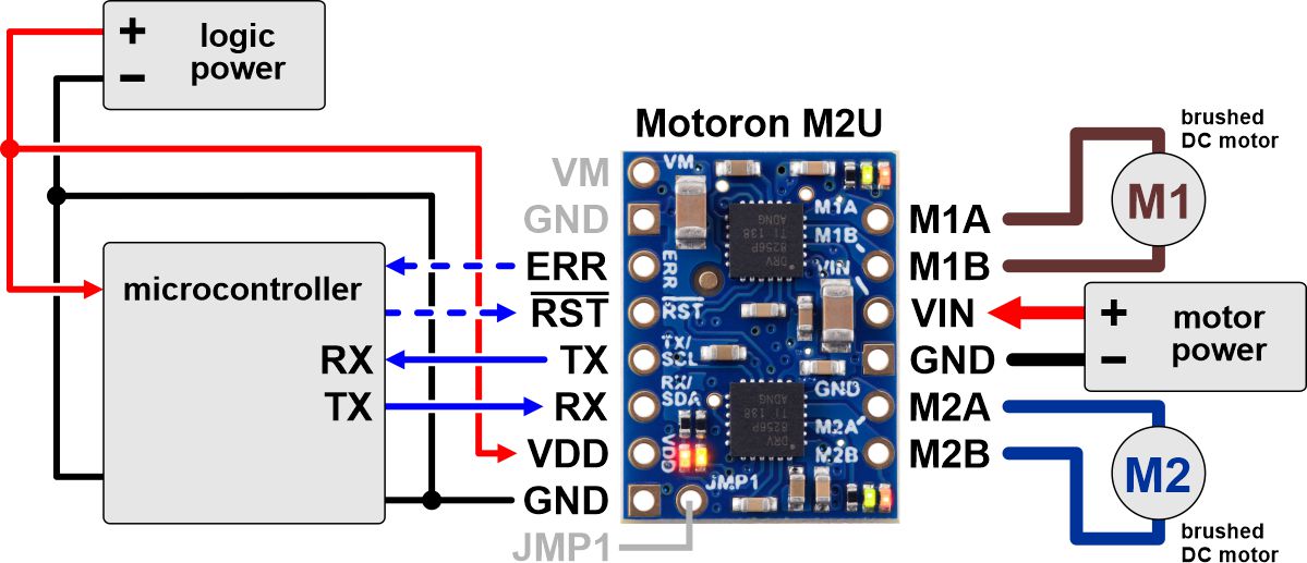 Motoron M2U550 Dual Serial Motor Controller (Header Pins Soldered)