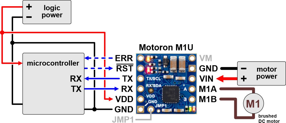 Motoron M1U256 Single Serial Motor Controller