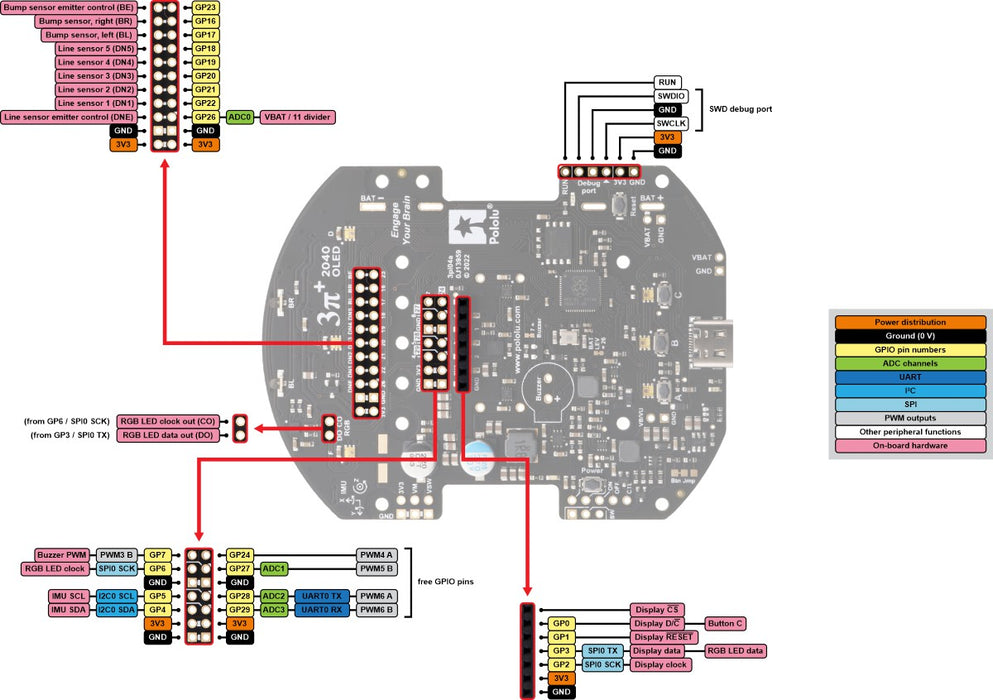 3pi+ 2040 Robot - Standard Edition (30:1 MP Motors), Assembled