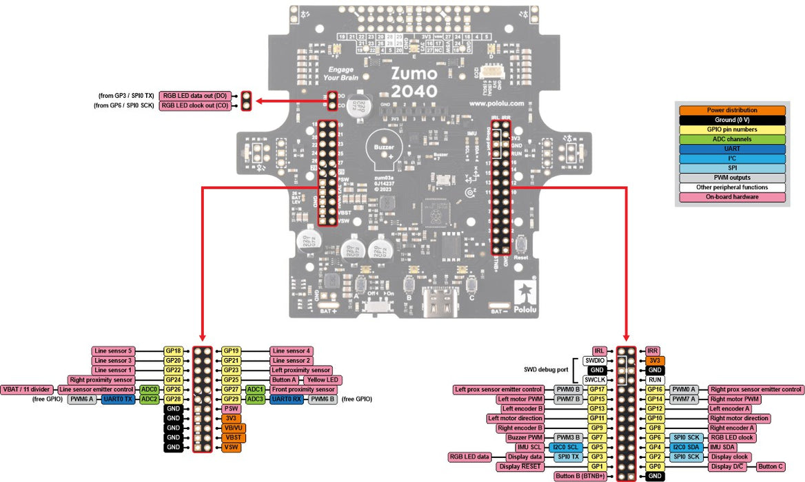 Zumo 2040 Robot (Assembled with 100:1 HP Motors)