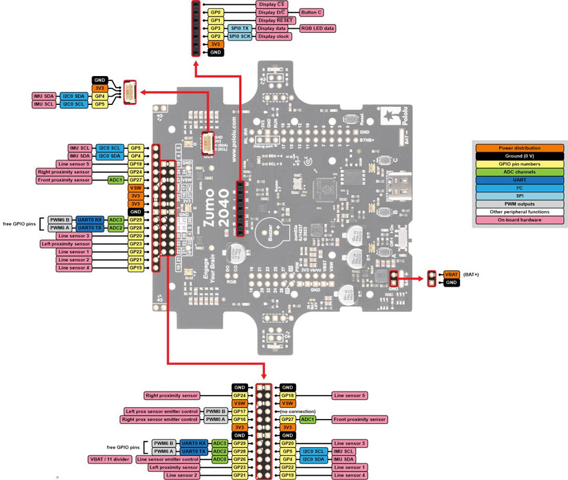 Zumo 2040 Robot (Assembled with 75:1 HP Motors)