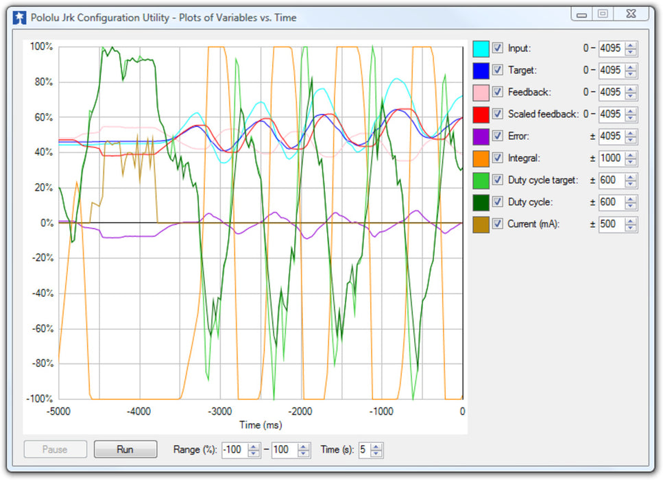 Jrk 21v3 USB Motor Controller with Feedback