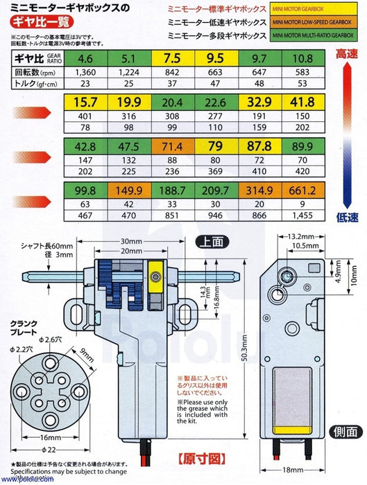 Tamiya 70188 Mini Motor Gearbox (8-Speed) Kit