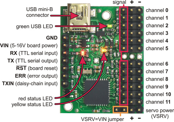 Mini Maestro 12-Channel USB Servo Controller (Partial Kit)