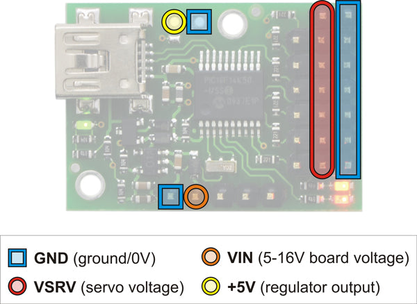 Micro Maestro 6-Channel USB Servo Controller (Partial Kit)