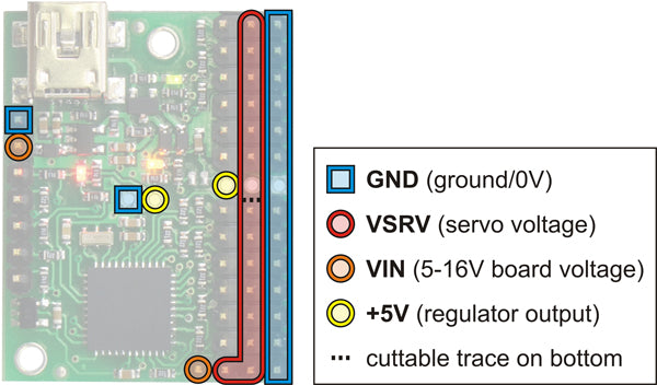 Mini Maestro 24-Channel USB Servo Controller (Partial Kit)