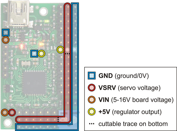 Mini Maestro 24-Channel USB Servo Controller (Partial Kit)