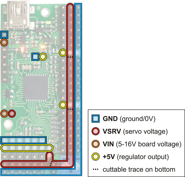 Mini Maestro 24-Channel USB Servo Controller (Partial Kit)