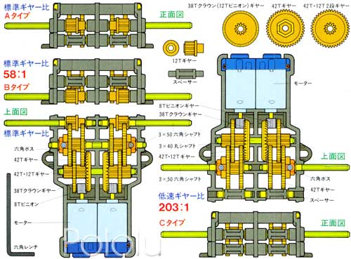 Tamiya 70097 Twin-Motor Gearbox Kit