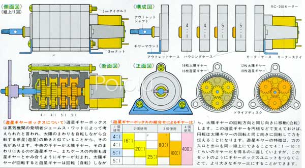 Tamiya 72001 Planetary Gearbox Kit