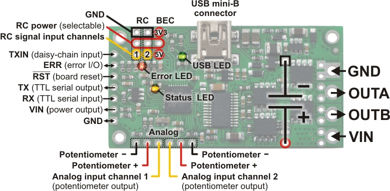 Pololu Simple High-Power Motor Controller 18v15