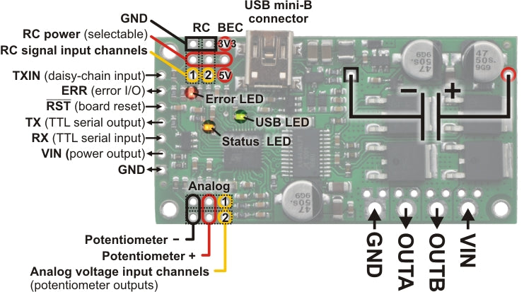 Pololu Simple High-Power Motor Controller 24v12