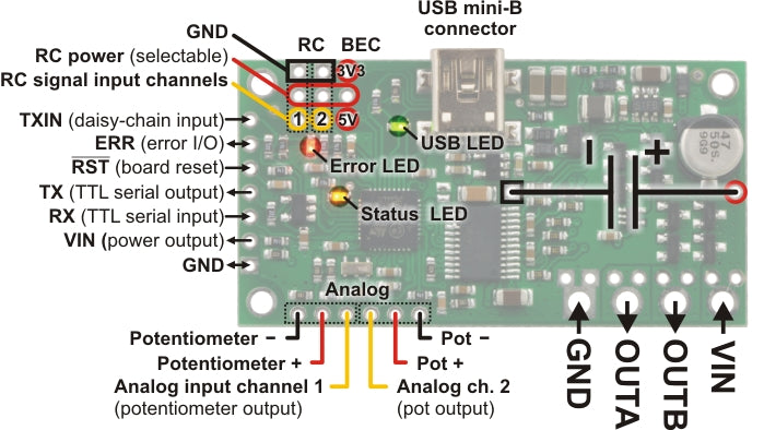 Pololu Simple High-Power Motor Controller 18v15