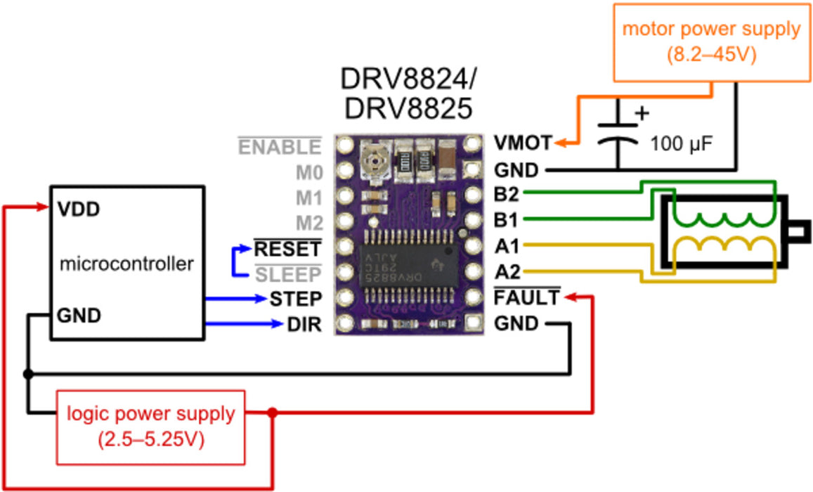 DRV8825 Stepper Motor Driver Carrier, High Current (Header Pins Soldered)