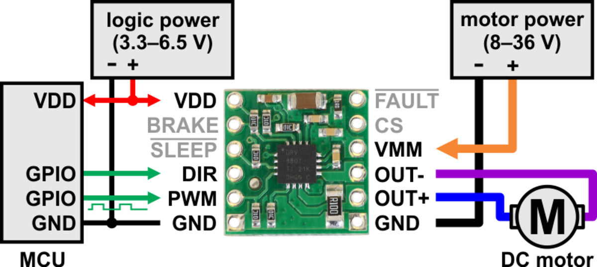 DRV8801 Single Brushed DC Motor Driver Carrier