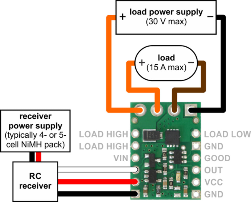 Pololu RC Switch with Medium Low-Side MOSFET