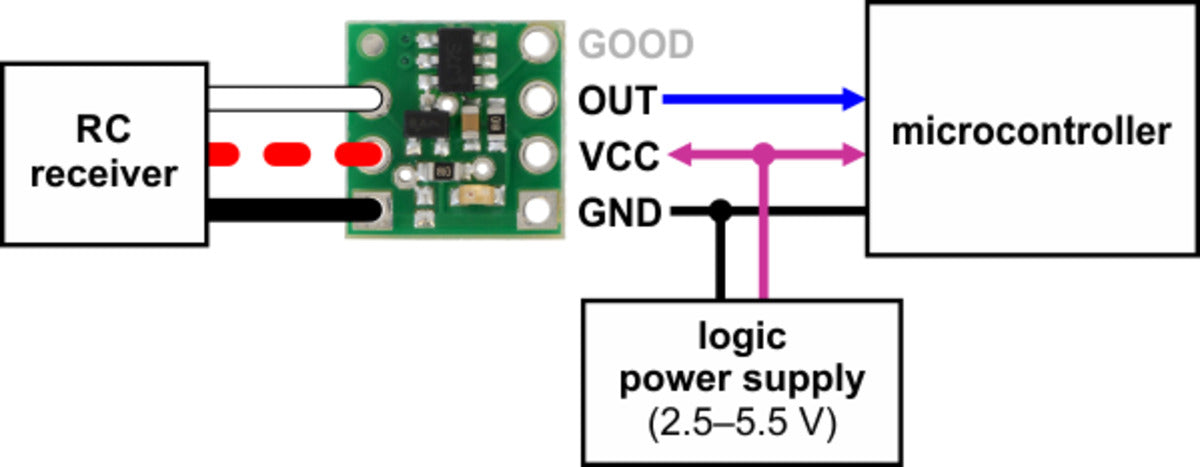 Pololu RC Switch with Digital Output