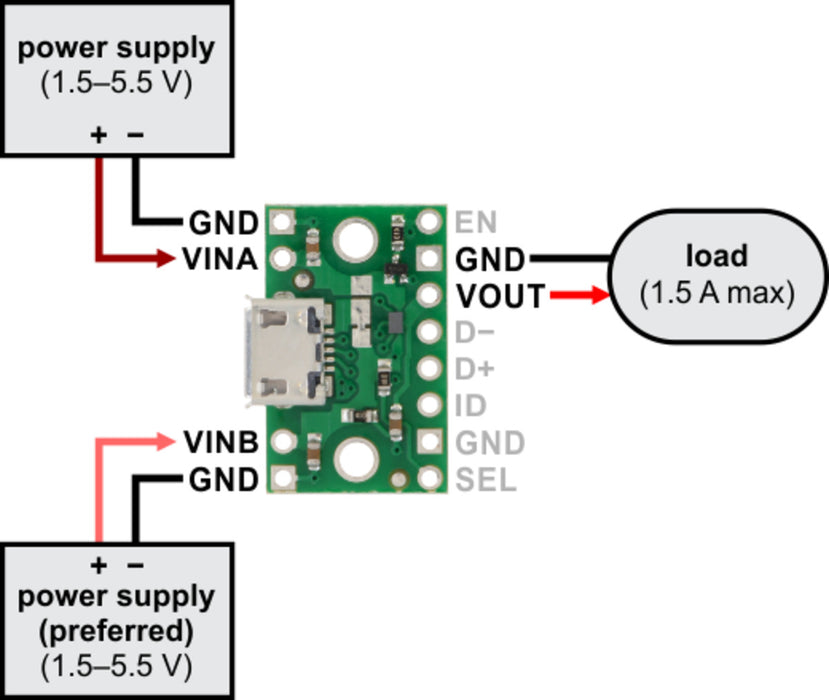 FPF1320 Power Multiplexer Carrier with USB Micro-B Connector