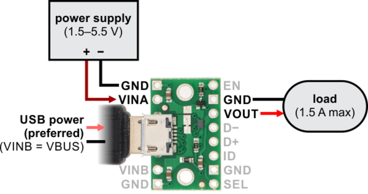 FPF1320 Power Multiplexer Carrier with USB Micro-B Connector