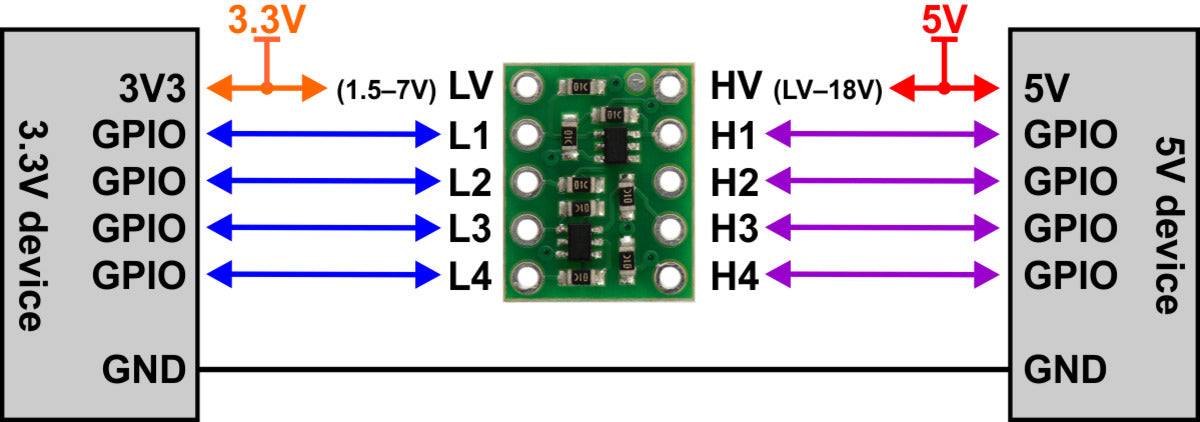 Logic Level Shifter, 4-Channel, Bidirectional