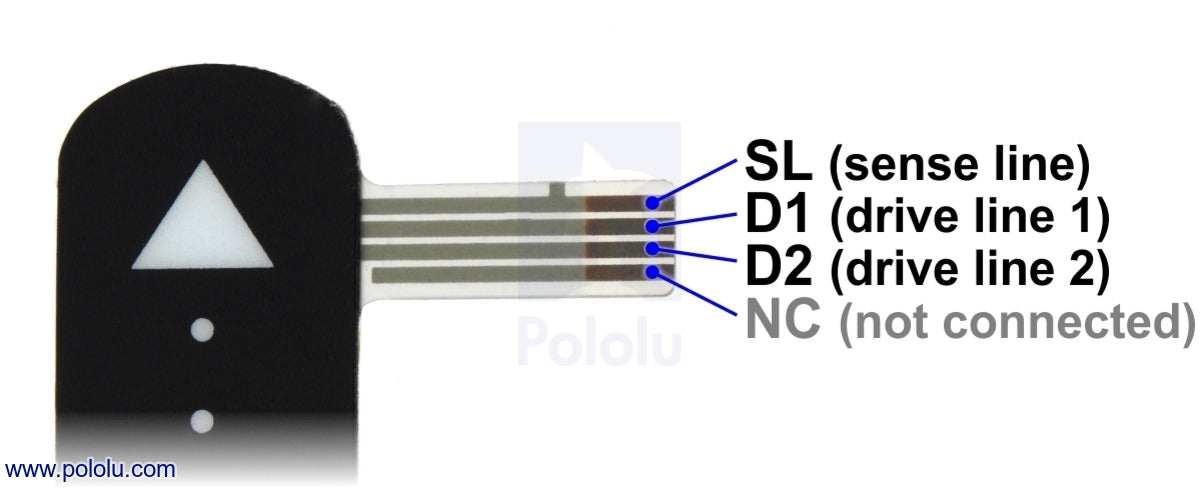 Force-Sensing Linear Potentiometer: 1.4″×0.4″ Strip