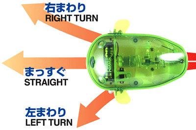 Tamiya 71114 Mechanical Blowfish - Tail Fin Swimming Action