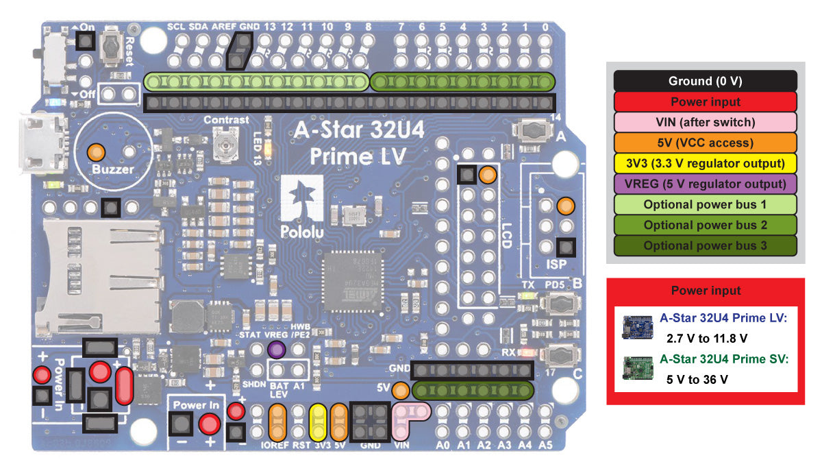 A-Star 32U4 Prime LV (ac03b)