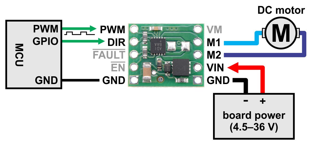 MAX14870 Single Brushed DC Motor Driver Carrier