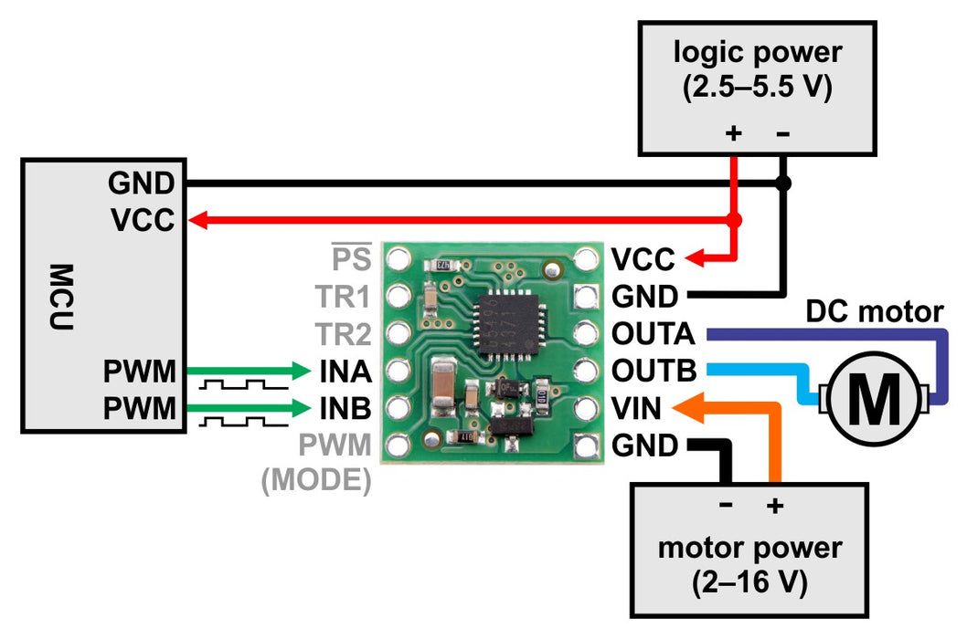 BD65496MUV Single Brushed DC Motor Driver Carrier