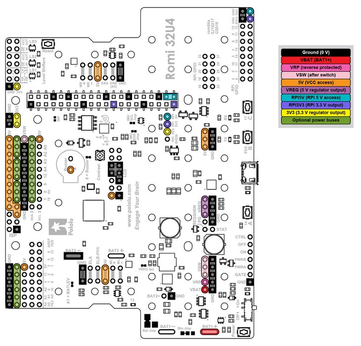 Romi 32U4 Control Board