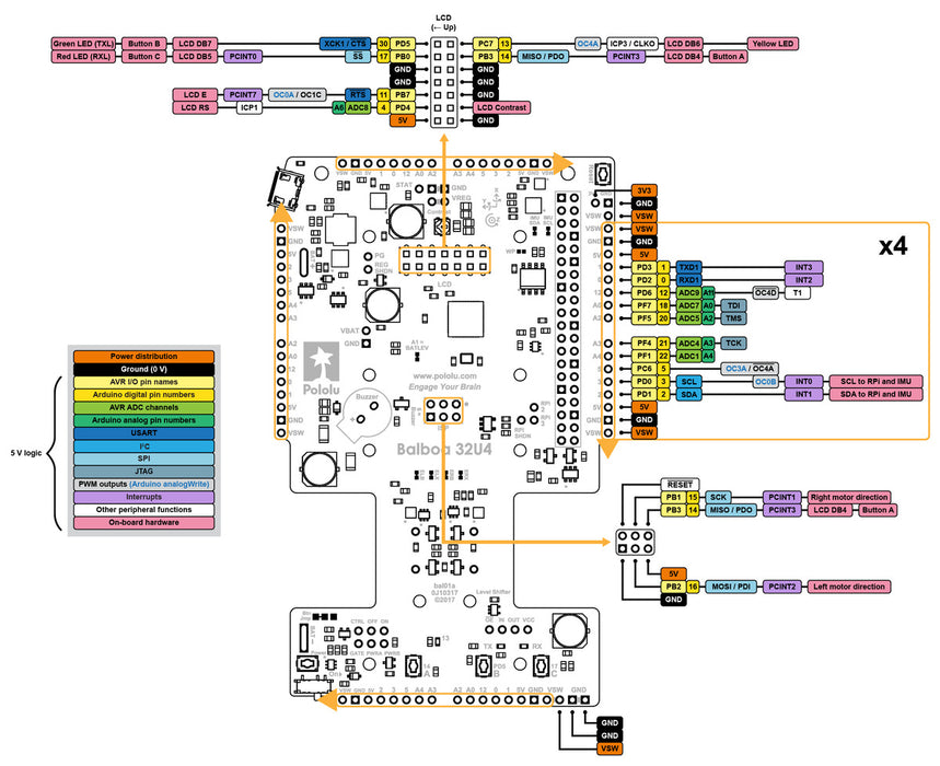 Balboa 32U4 Control Board