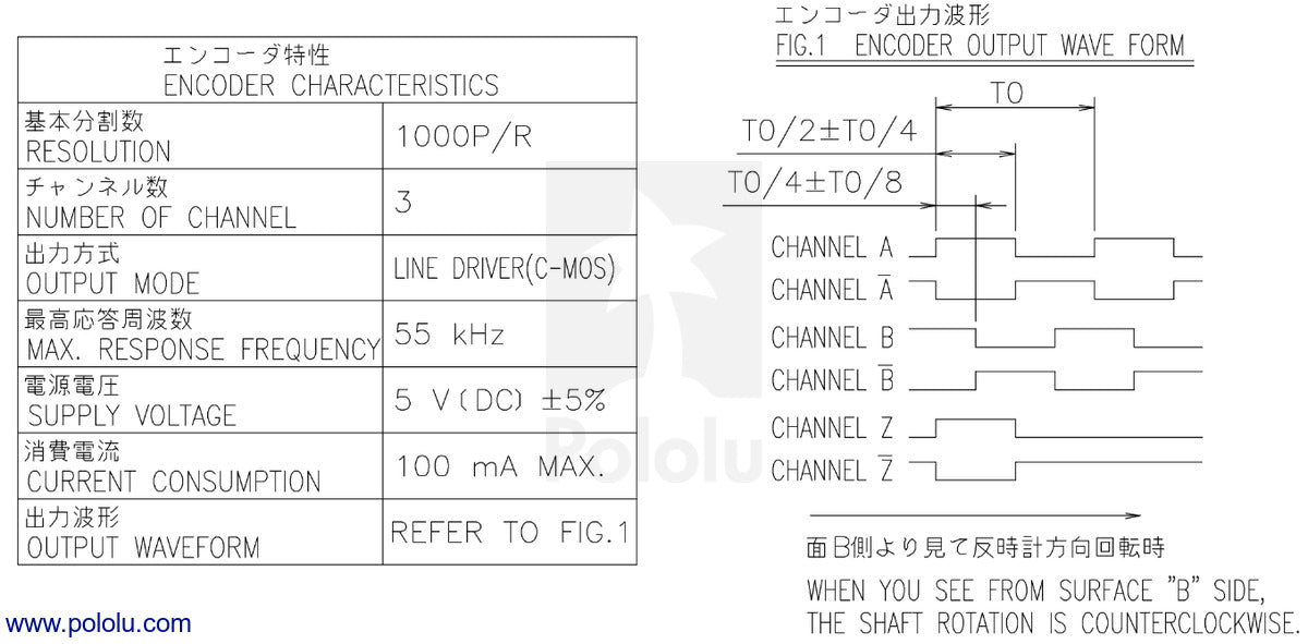 Sanyo Pancake Stepper Motor with Encoder: Bipolar, 200 Steps/Rev, 42×24.5mm, 3.5V, 1 A/Phase, 4000 CPR